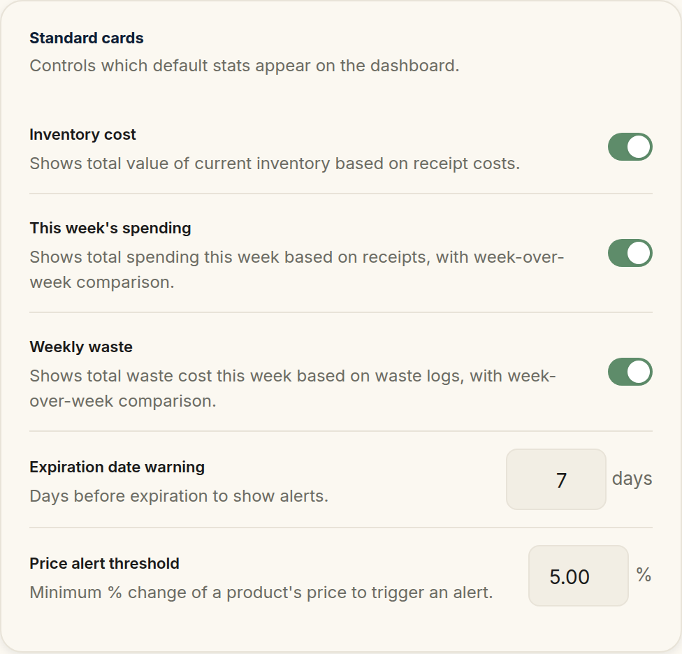 The Dashboard settings "Expiration date warning" field set to 7 days, alongside the dashboard card toggles