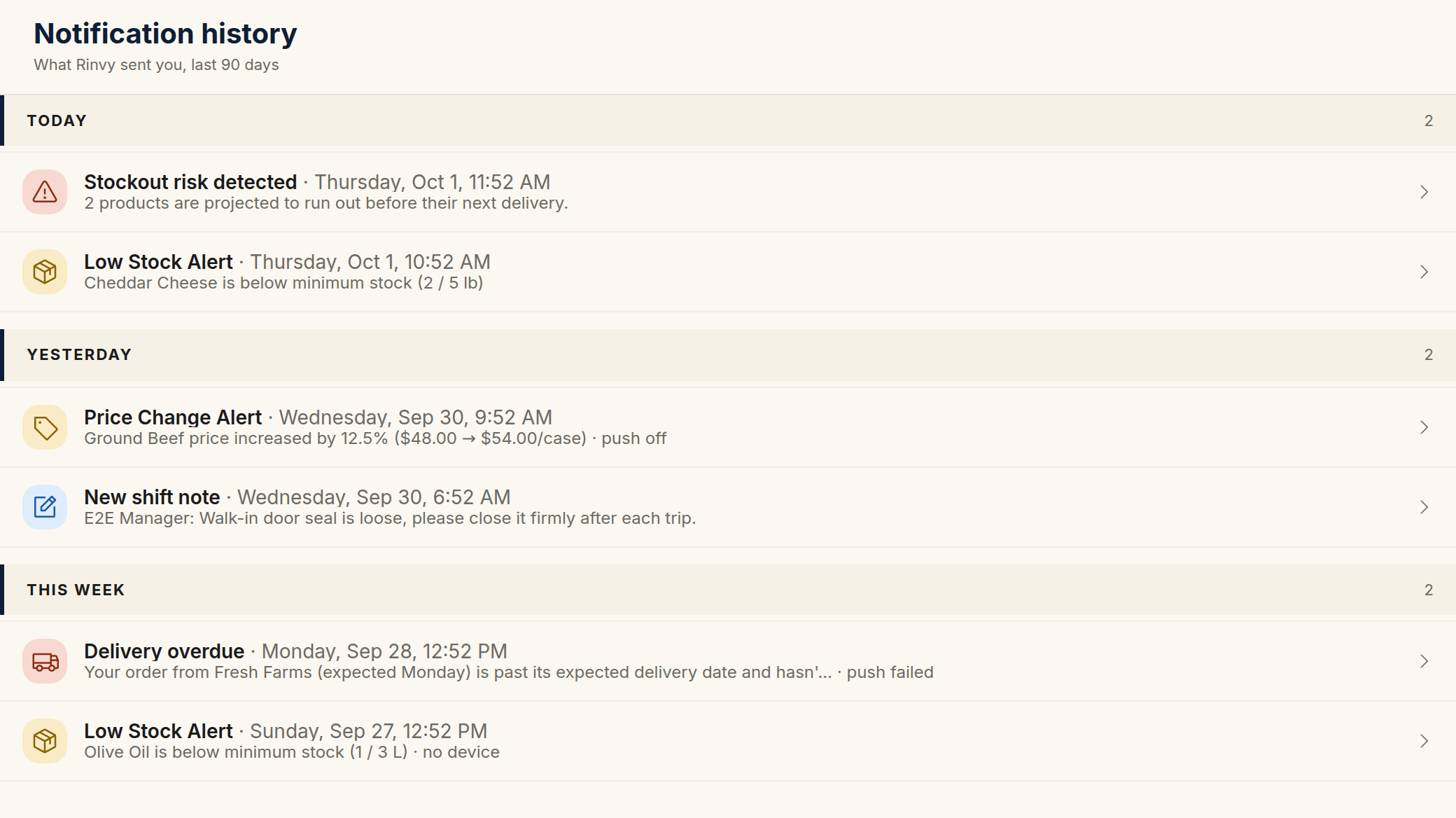 The Notification history page with rows grouped under Today, Yesterday and This week. Red, orange and blue icons mark each kind, and three rows end in push off, push failed or no device.