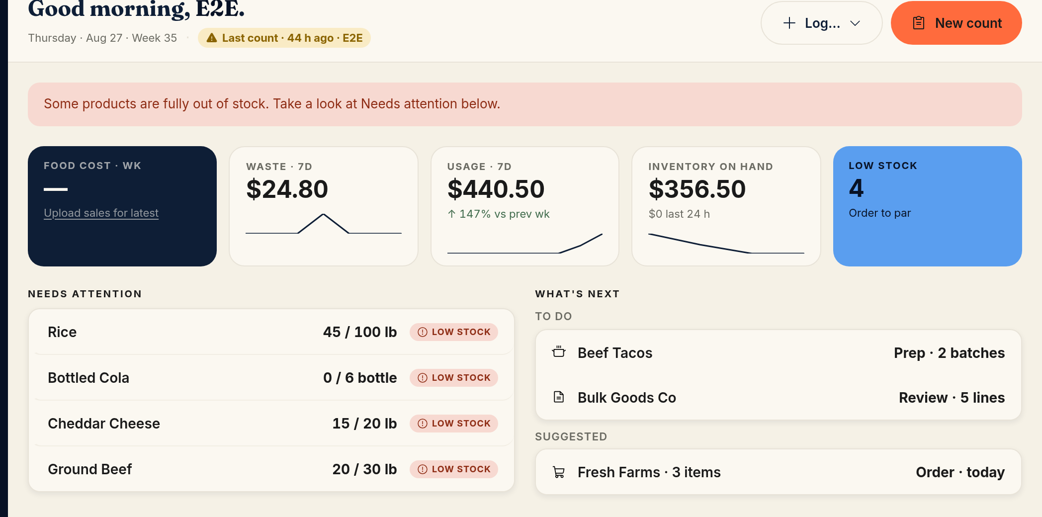 The Rinvy dashboard after a first count, showing an Inventory On Hand total, a Low Stock count, and a Needs Attention list flagging products below their minimum stock