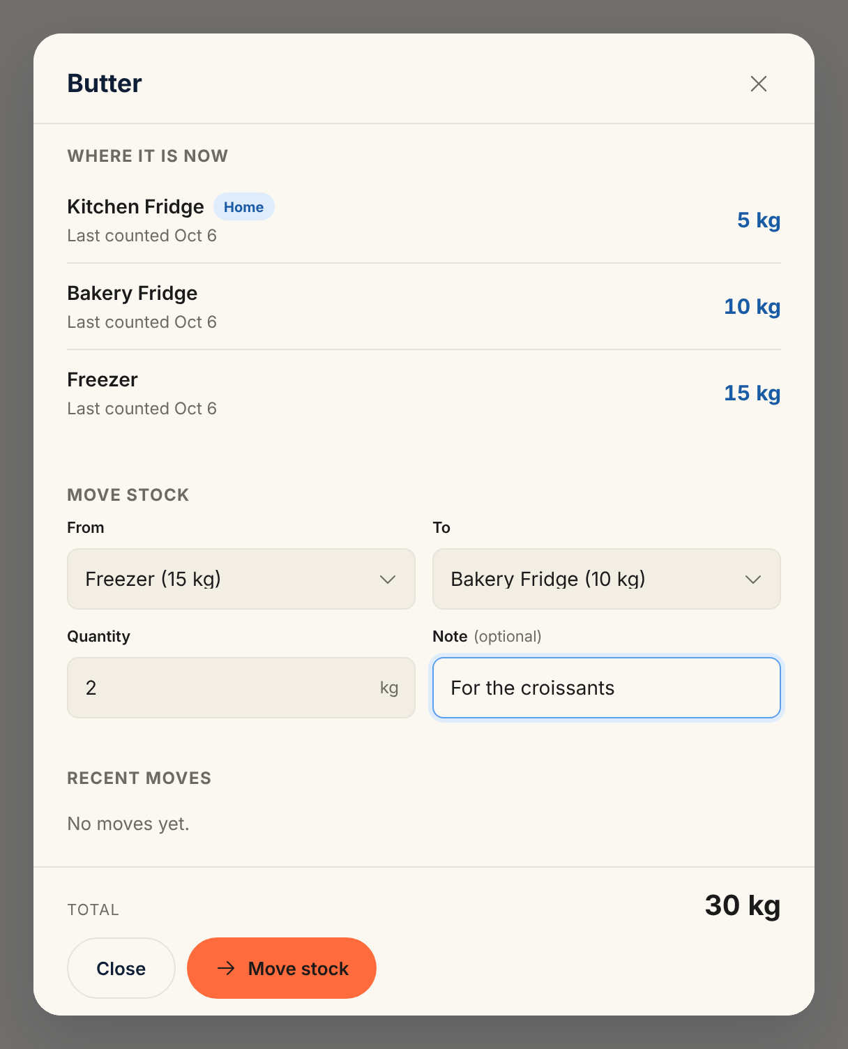 The Butter sheet from the Inventory page. Where it is now lists Kitchen Fridge (Home) at 5 kg, Bakery Fridge at 10 kg and Freezer at 15 kg. Under Move stock, From is Freezer, To is Bakery Fridge and Quantity is 2 kg, and the note reads "For the croissants". The total reads 30 kg.