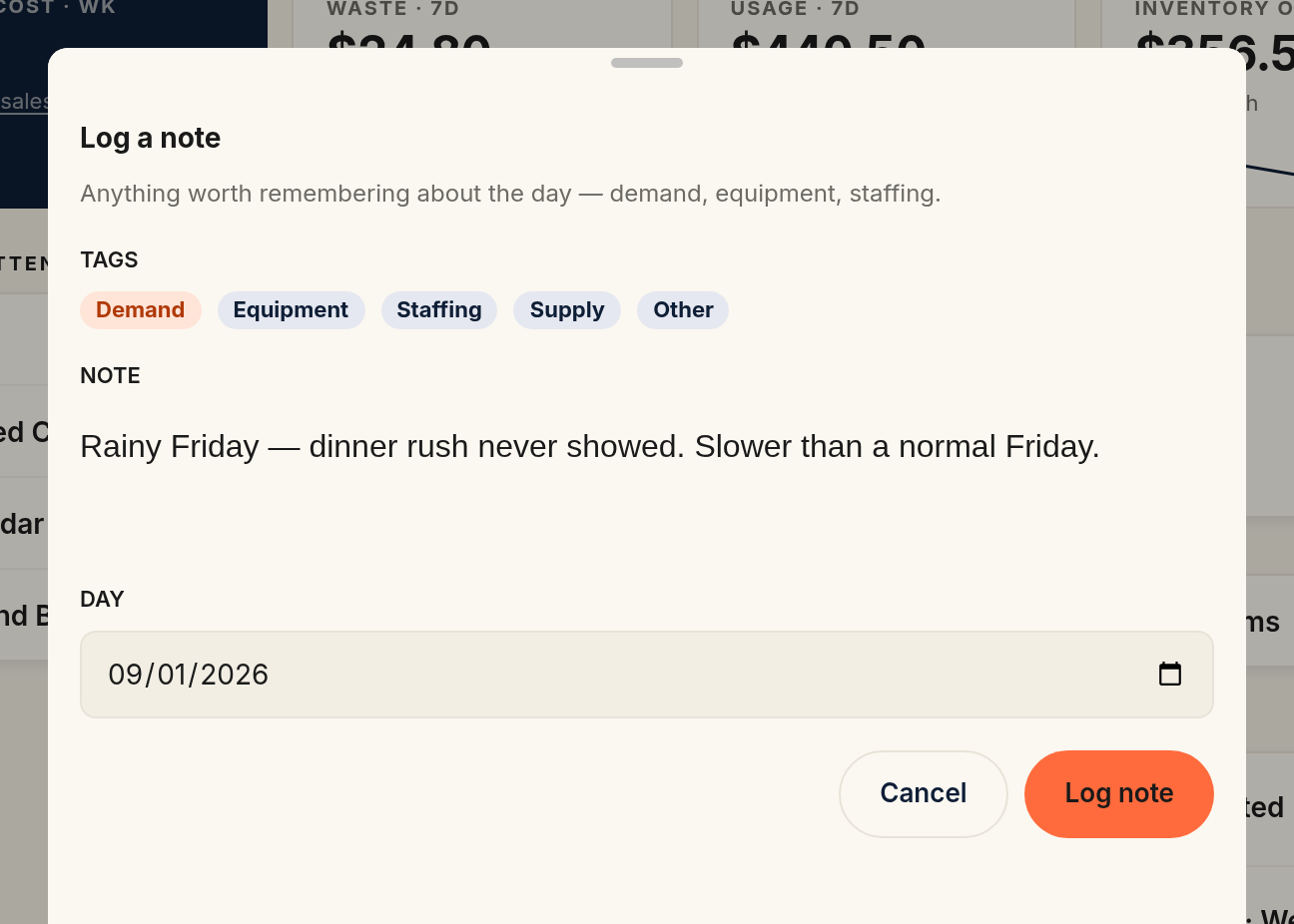 The Log a note quick sheet with the Demand tag selected, a typed note reading "Rainy Friday — dinner rush never showed," and a day picker set to today