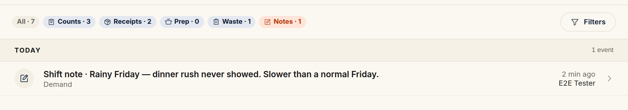 The activity history page with the Notes filter chip active, showing a single shift note row tagged Demand with the note text and the person who logged it