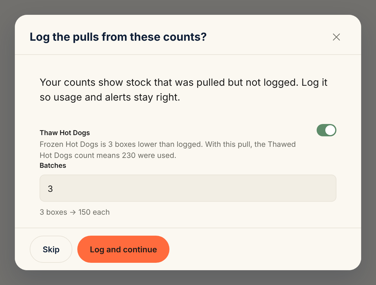 The "Log the pulls from these counts?" sheet: Thaw Hot Dogs is switched on, the note says Frozen Hot Dogs is 3 boxes lower than logged, and Batches is set to 3