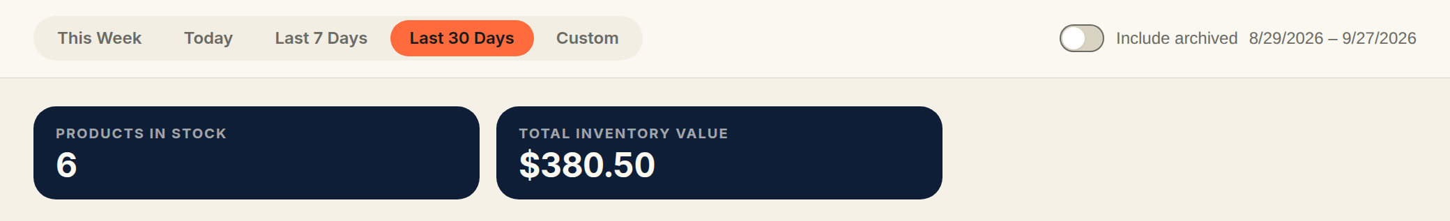 The period selector set to Last 30 Days, the Include archived toggle switched off at the right, and the Products in Stock and Total Inventory Value tiles below