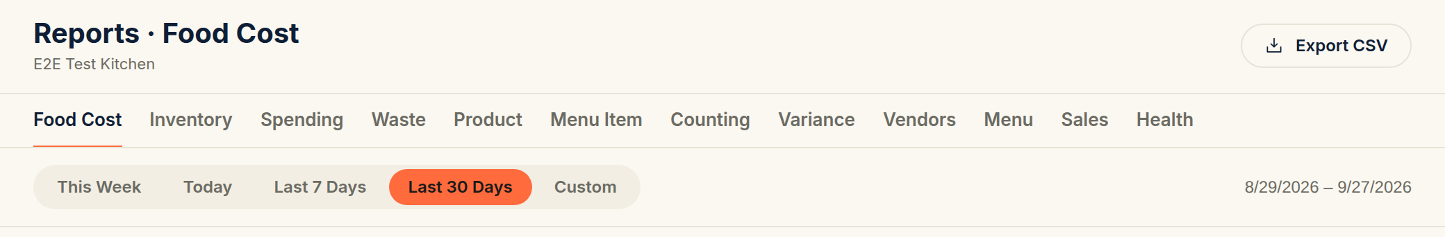 The Reports page with the tab strip under the title, Food Cost selected, and the period selector below it