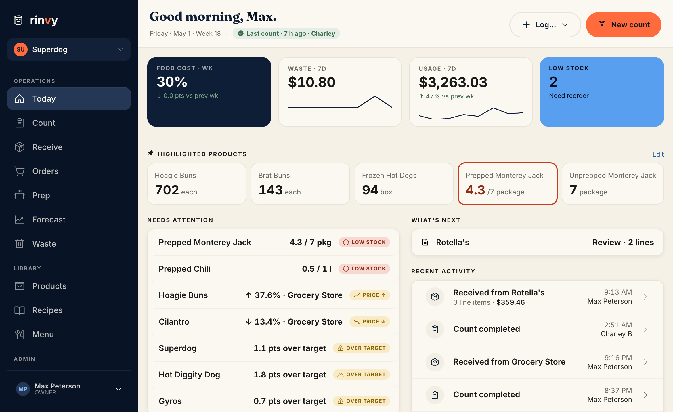 Rinvy dashboard — home screen with low stock alerts, last count timing, inventory cost, highlighted products, and recent activity feed
