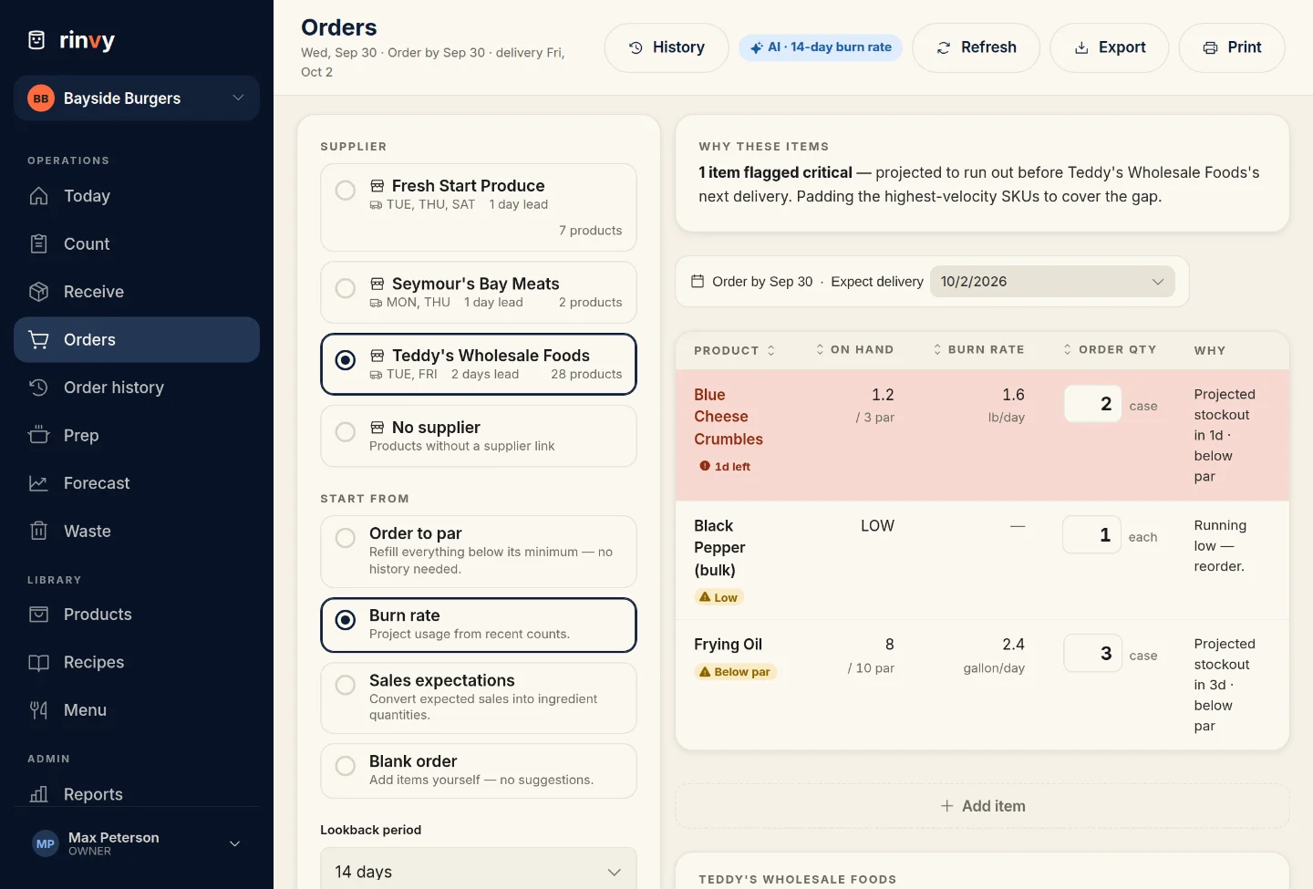 Rinvy order list — a supplier's suggested order from burn rates, with why each item is on it