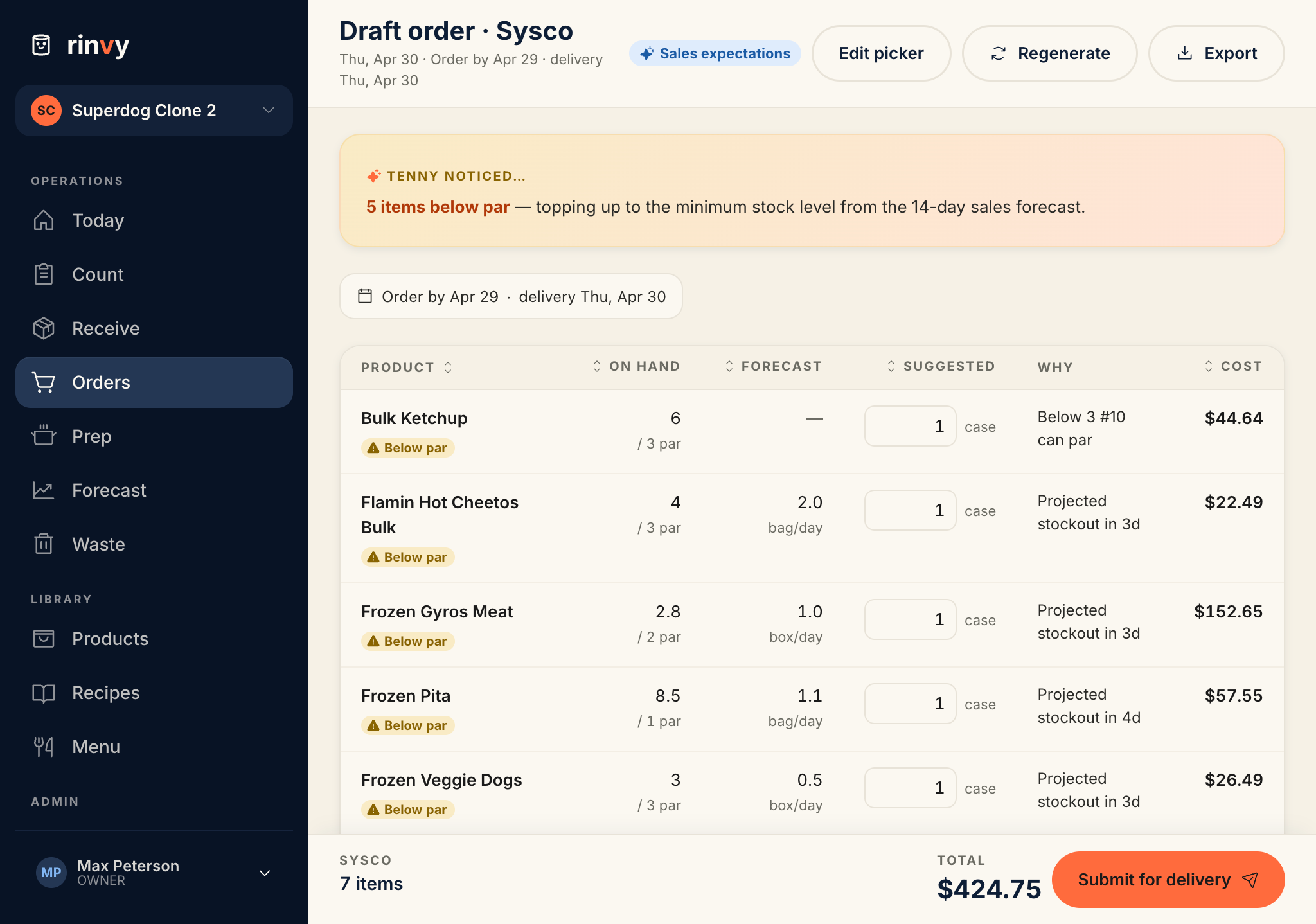 Rinvy order list — products grouped by supplier with urgency indicators, in Sales Expectation mode